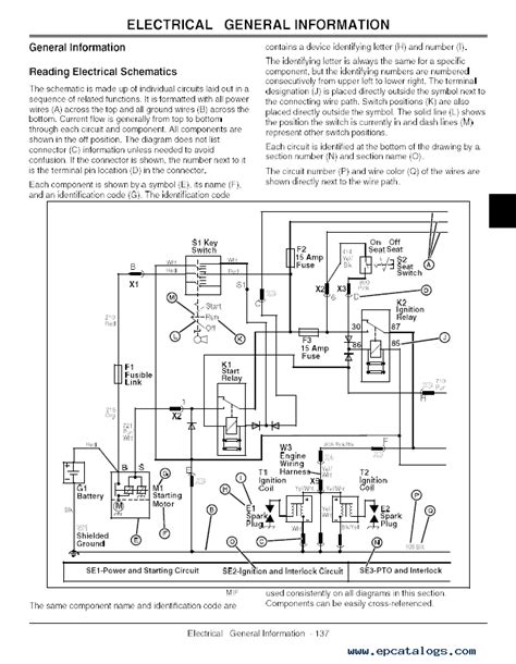 john deere 280 wiring diagram